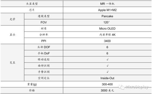 苹果17最新爆料参数,颠覆性设计，尖端科技，引领未来智能手机新潮流